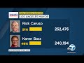 la mayor s race remains tight