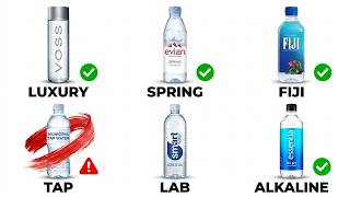 Every Bottled Water Explained