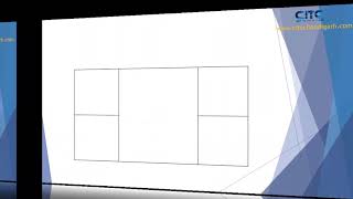HTML Nested Frames Exercise Video Tutorials