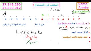 التعيين فالمستوي 9ème Année..احنا بدينا  من جويلية وإنت تحب تقرى etudes  مرحبا 27549290