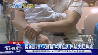 本土+72921 高雄最多 陳時中:端午沒導致上升｜TVBS新聞