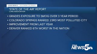 Colorado Air Quality Report: Colorado Springs Improves, Denver's Ozone Levels Worse