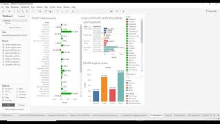 EDA SAMPLE SUPERSTORE TASK 3