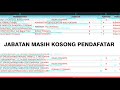 🤟🏼😎🔥 JABATAN dan PENEMPATAN PPPK Yang Masih Kosong Pendaftar