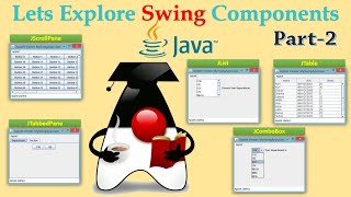Exploring Java Swing | Part-2 | Java Object Oriented Concepts | Session-24