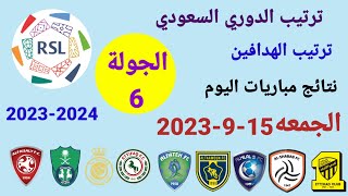 ترتيب الدوري السعودي وترتيب الهدافين ونتائج مباريات اليوم الجمعة 15-9-2023 من الجولة 6