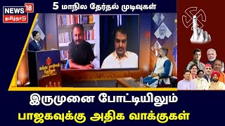 UP Election Results | இருமுனை போட்டியிலும் பாஜகவுக்கு அதிக வாக்குகள் பெரிய விஷயம் - P R Srinivasan