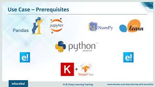 15 Keras Tutorial For Beginners Creating Deep Learning Models Using Keras In Python English