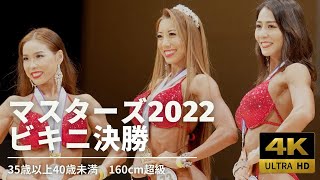 【4K】2022オールジャパン マスターズ フィットネスチャンピオンシップVol.2