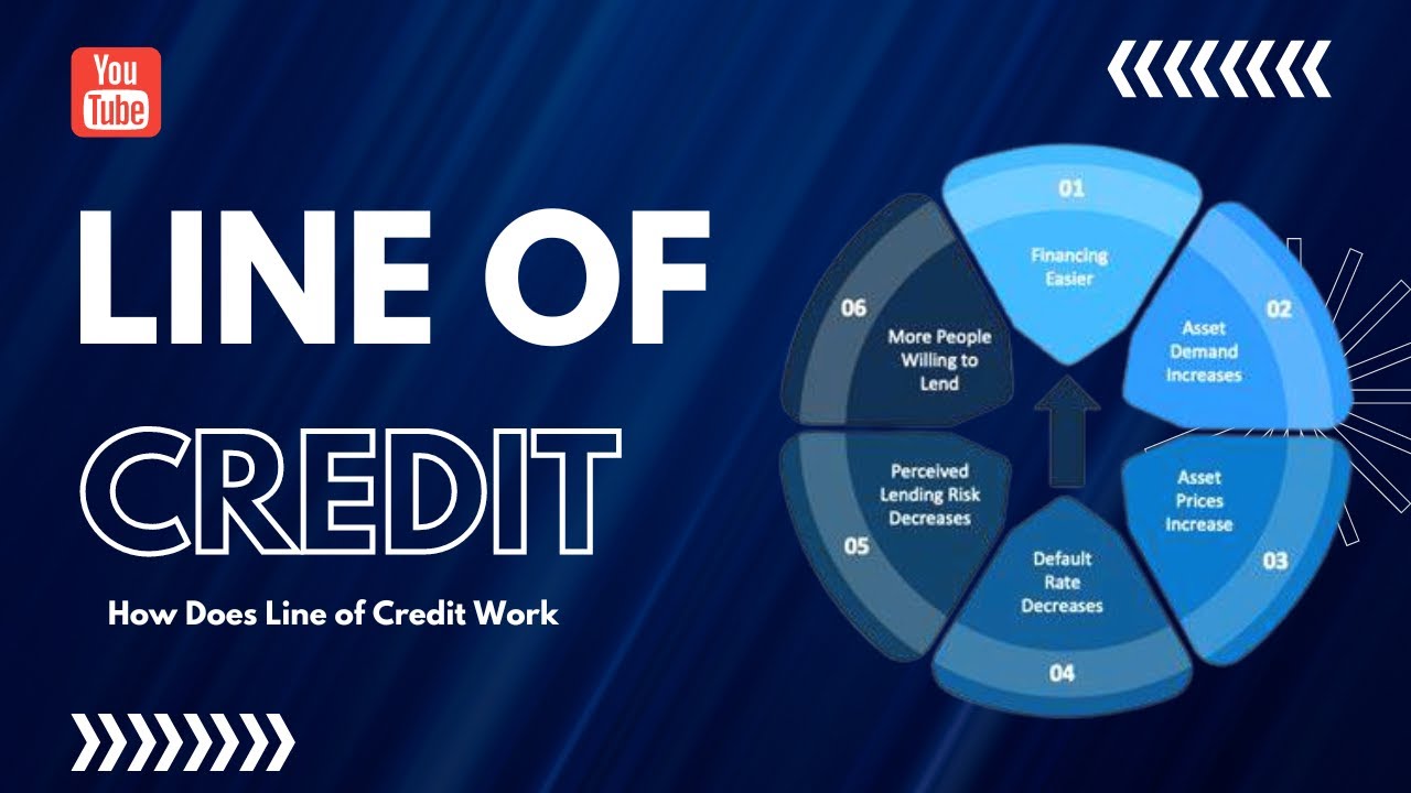 Line Of Credit Explained | How Does A Line Of Credit Work - YouTube