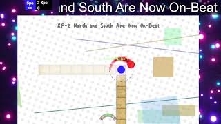 ADOFAI XF-2 North and South Are Now On Beat