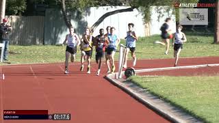 VMC 14.01.2021: Men 800m D race