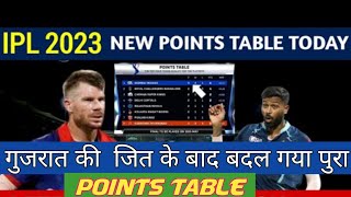 IPL Points Table 2023 | After Gt vs Dc Match | IPL 2023 Points Table
