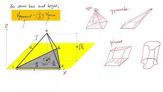 Volume of a regular tetrahedron in two different ways