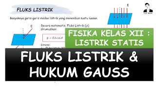 FLUKS LISTRIK DAN HUKUM GAUSS || FISIKA KELAS XII : LISTRIK STATIS (PART 4)