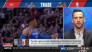 ESPN Thunder Reporter EXPLAINS Thunder Agreement To Trade Westbrook To Rockets For Chris Paul
