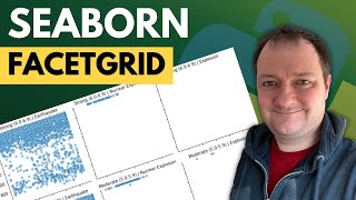 Creating Multiple Subplots the Easy Way  - Seaborn FacetGrid Introduction