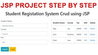 Build a JSP MYSQL CRUD Application in Minutes! | jsp and servlet