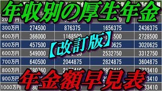 年収別の厚生年金の年金額早見表【改訂版】