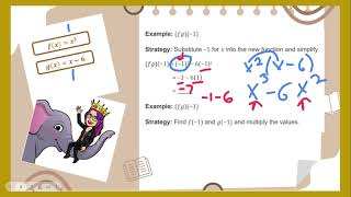 Algebra 2A Function Operations