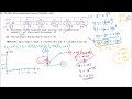 Grade 11 addmaths: Linear law [video 3]