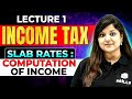 Lecture 1: Income Tax- Slab Rates |  Computation Of Income | Accounting and Taxation