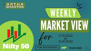 NIFTY Weekly Market view for 17.10.22 to 21.10.22  | Stock Market | Artha Shastra