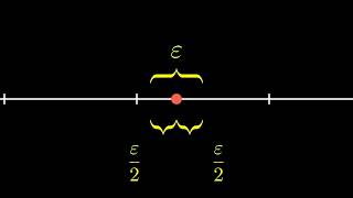 Walkthrough of the Cauchy Convergence Criterion Proof
