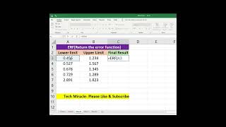 ERF Function with example in MS Office Excel. #shorts #tricks