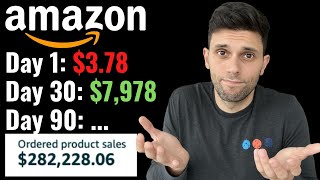 How I Find Winning Products To Sell On Amazon FBA in 2023