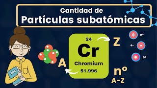 Partículas subatómicas para átomos neutros