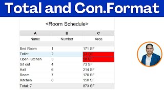 Total and Conditional Formatting in Revit Schedules