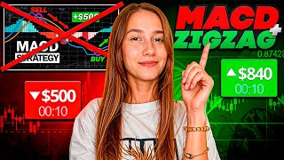 MAKE THE RIGHT CHOICE ➜ ZIGZAG INDICATOR STRATEGY LINA BINARY | POCKET OPTION SMART TRADING | MACD