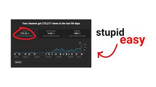 The Entire Longform Algorithm Explained in 300 Seconds...