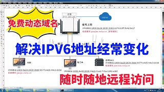 IPV6地址经常变化？用免费动态域名，解析路由器下所有IPV6地址