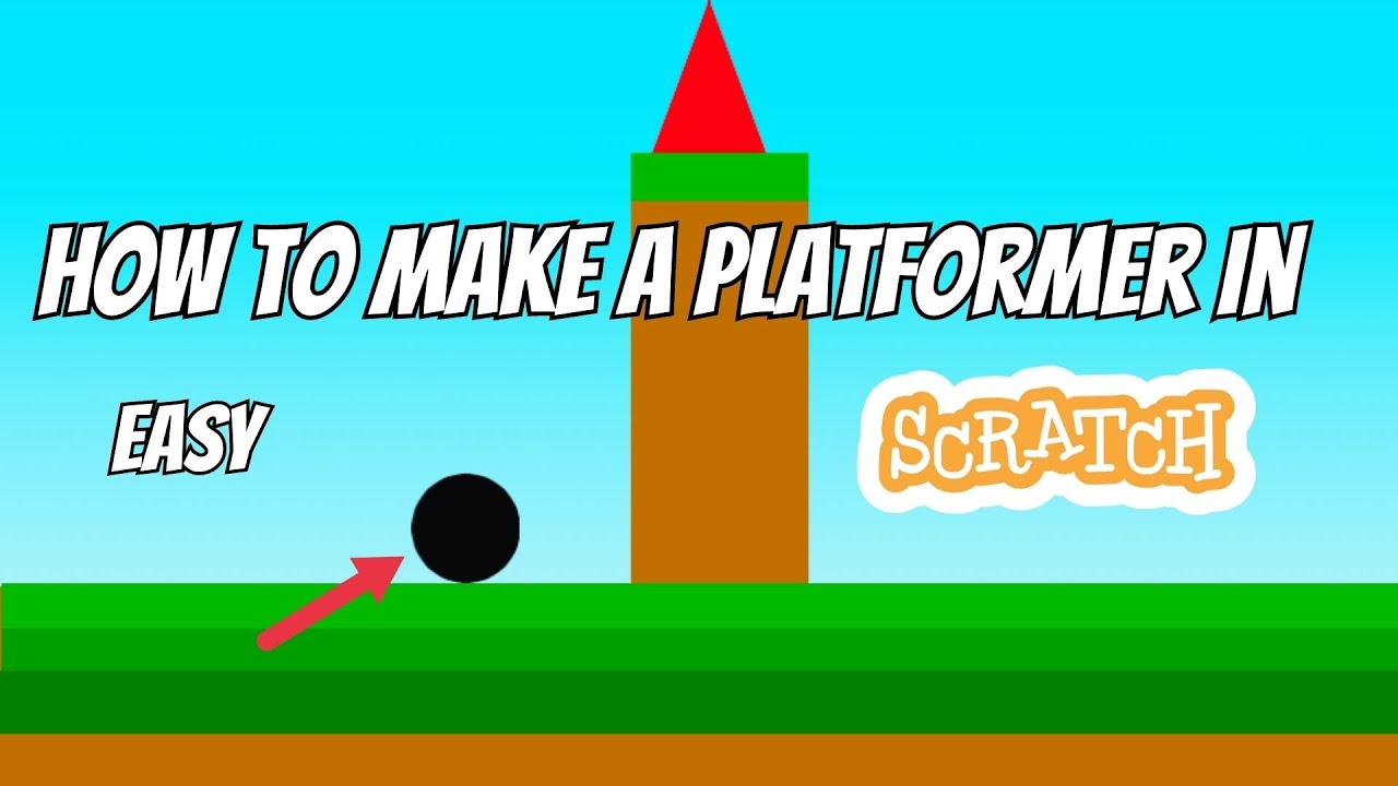 Implementing Ai Pathfinding In 2d Games Peerdh