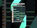 Let FL Studio Generate Chord Progressions #shorts
