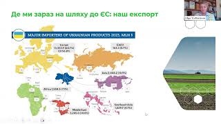 EU integration of the Ukrainian agri sector: how to strengthen negotiating positions?