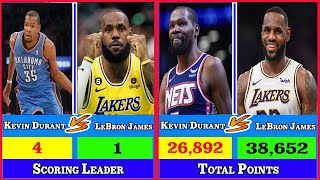 Kevin Durant vs LeBron James | Ultimate NBA Comparison 2023
