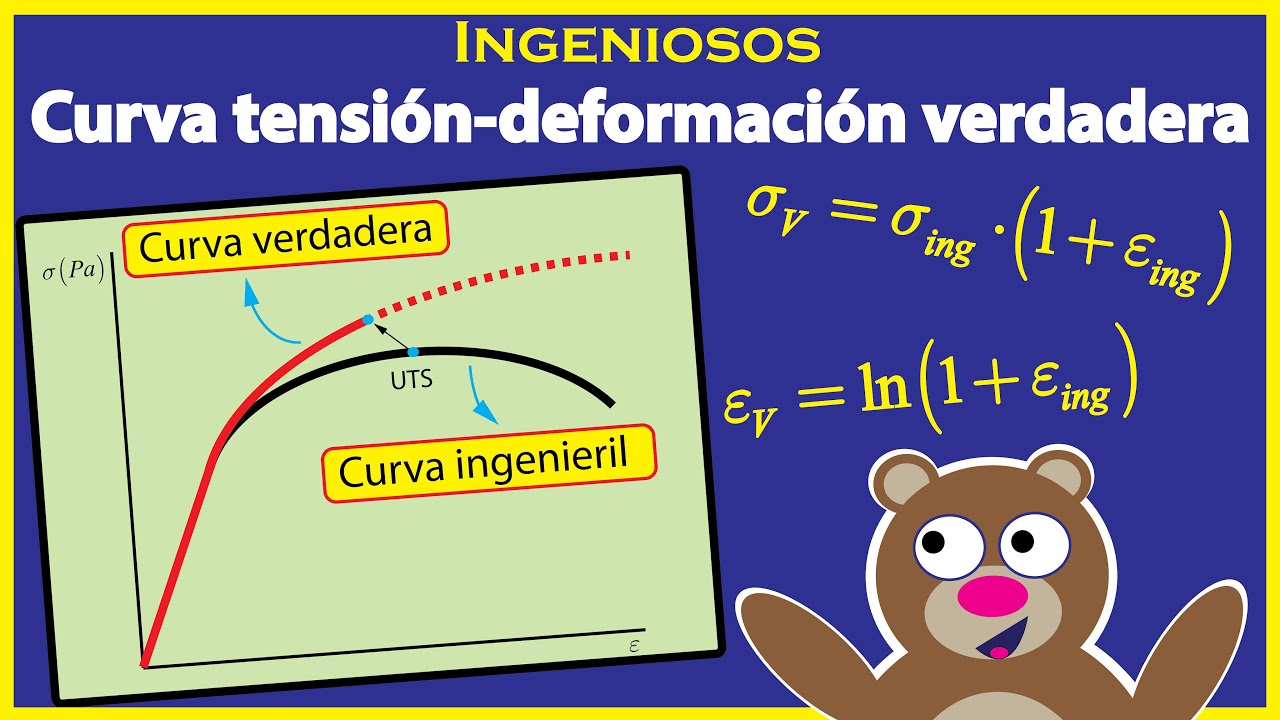 Curva Tension Deformacion REAL 👍 - YouTube