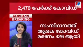 സംസ്ഥാനത്ത് 2479 പേര്‍ക്കുകൂടി കോവിഡ് സ്ഥിരീകരിച്ചു| Kerala Covid report