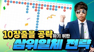 파워볼 10장줄을 공략하기 위한 3위일체 전략