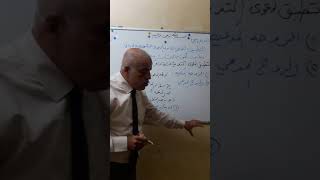 التطبيق العملي لدعوى التفريق للشقاق والنزاع..المحامي محمود نعيم