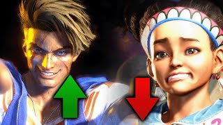 Street Fighter 6 Season 2 balance changes have been reported - Demonstrations an