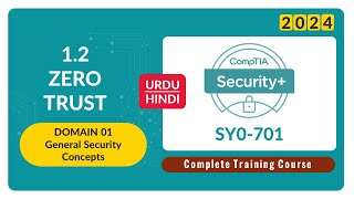 Zero Trust - CompTIA Security+ SY0-701 - 1.2