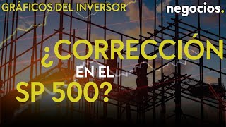 GRÁFICOS DEL INVERSOR | ¿Corrección en el SP 500? La construcción de EEUU podría adelantar caídas