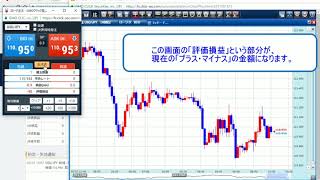 GMOクリック証券の使い方[入金、FX取引の仕方]