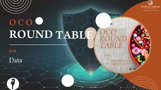 Data Breach Management