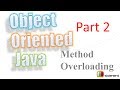 8 Java Method Overloading Example |
