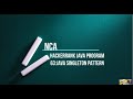 63:Java Singleton Pattern || Hackerrank java solutions